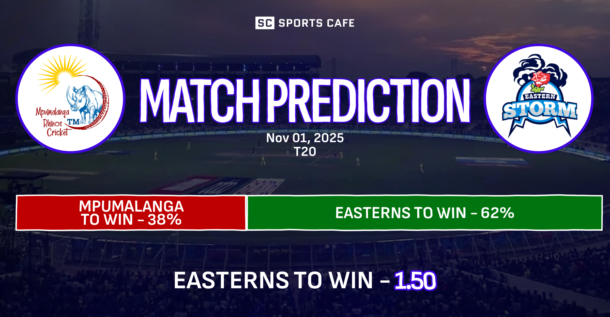 Mpumalanga vs Easterns